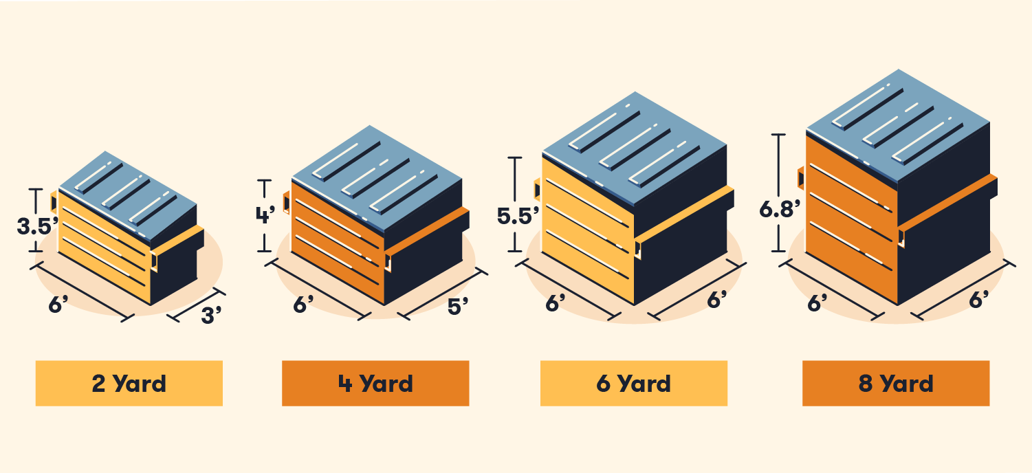Dumpster Enclosure Dimensions BigRentz