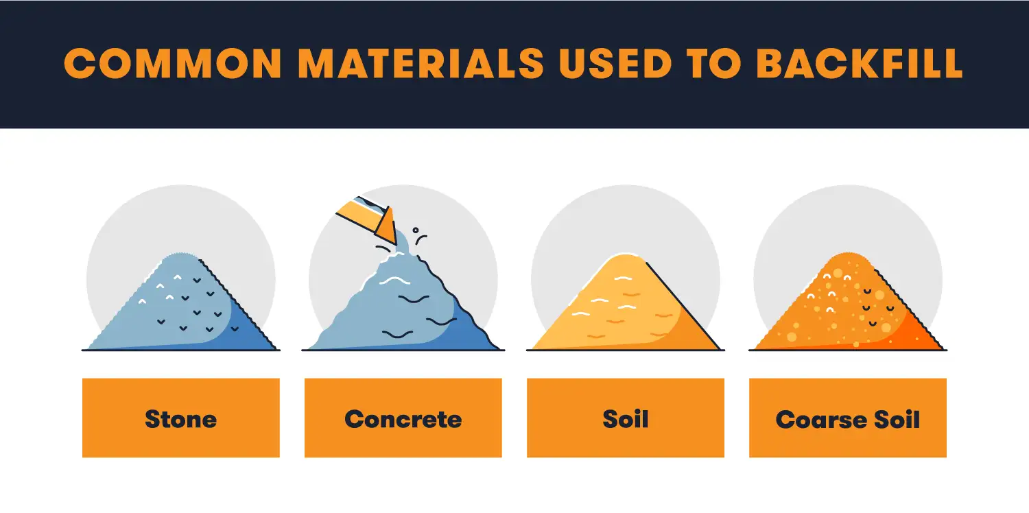 Gedotec PE Round Sealing Cord - 6mm X 10m, Grey | Closed-Cell Polyethylene Foam Joint Filler For Construction & DIY