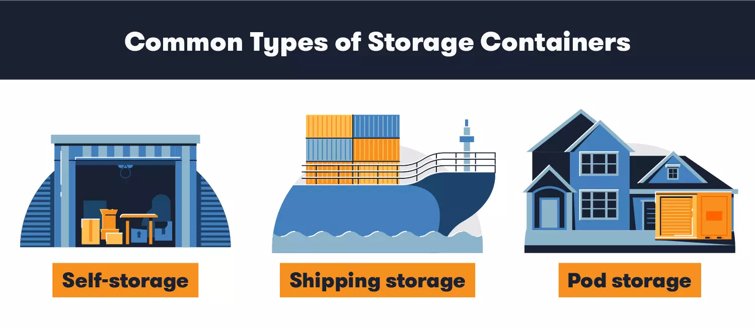 Common types of storage containers