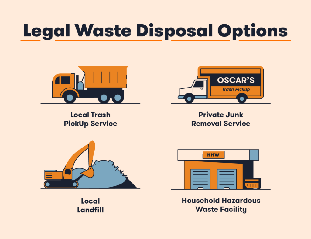 Illegal Dumping Facts BigRentz