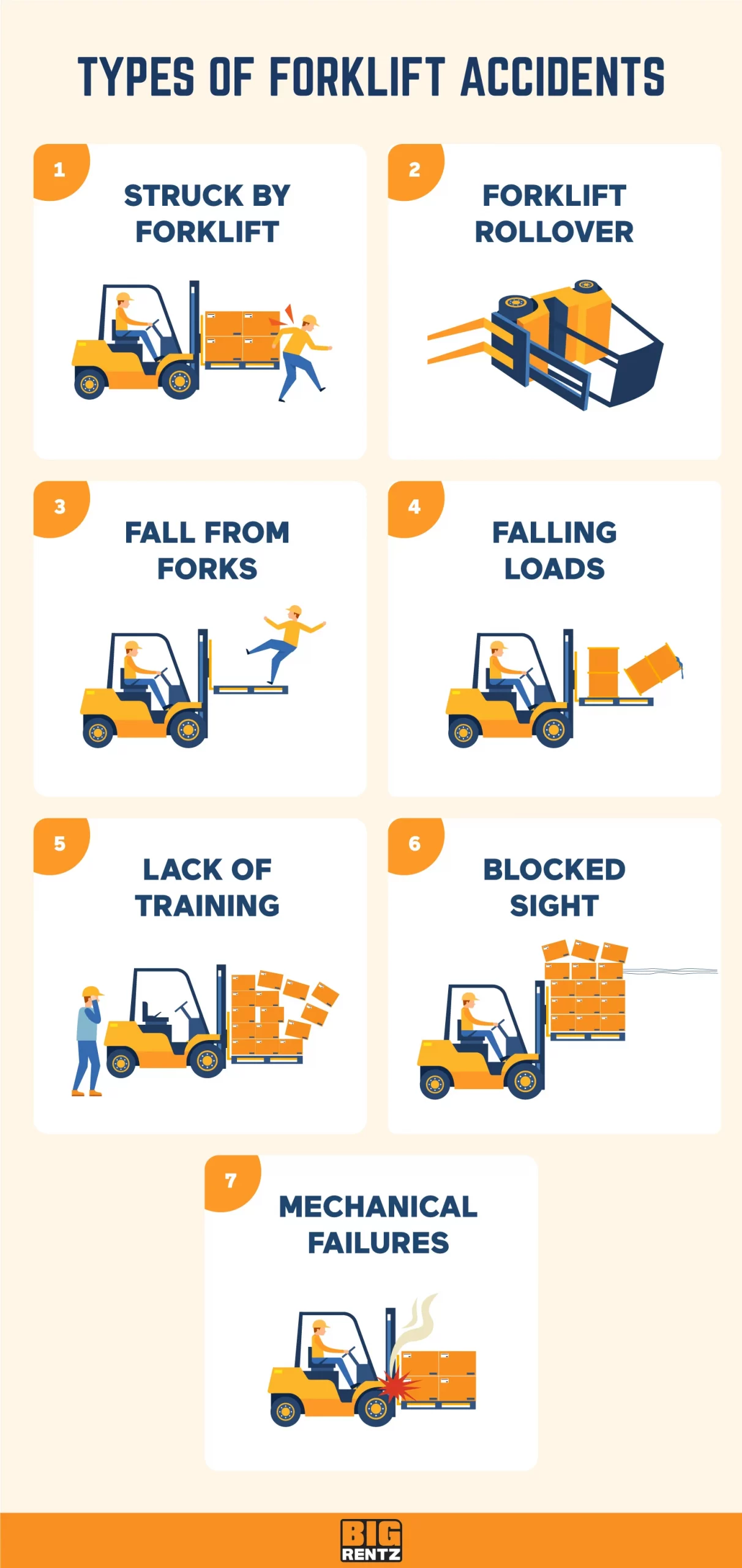Common Forklift Accidents Safety Tips BigRentz 48 OFF