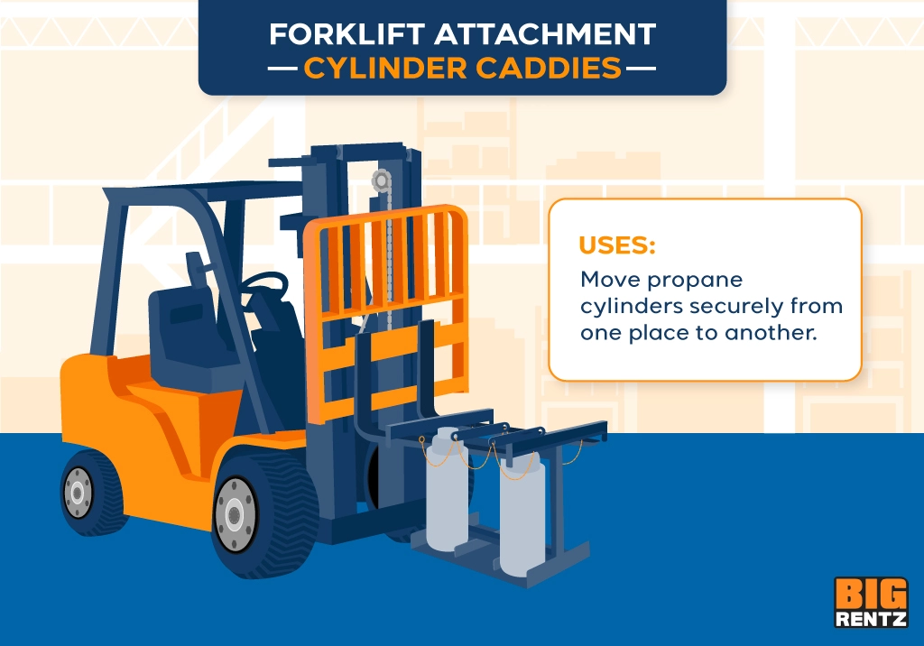 forklift cylinder caddies attachment