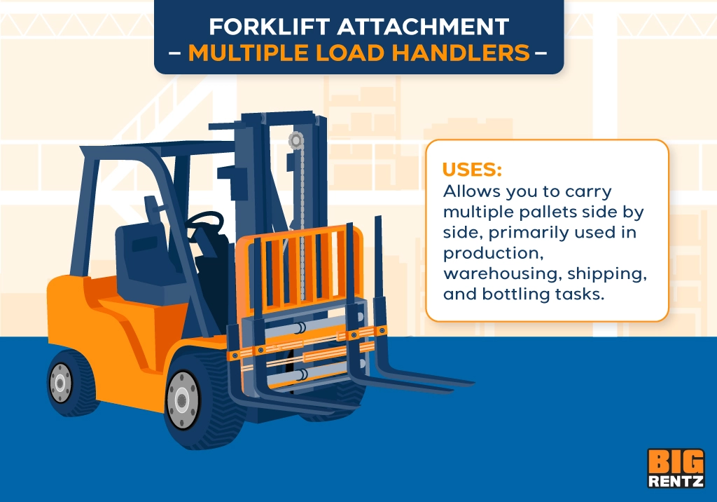 forklift load handlers attachment