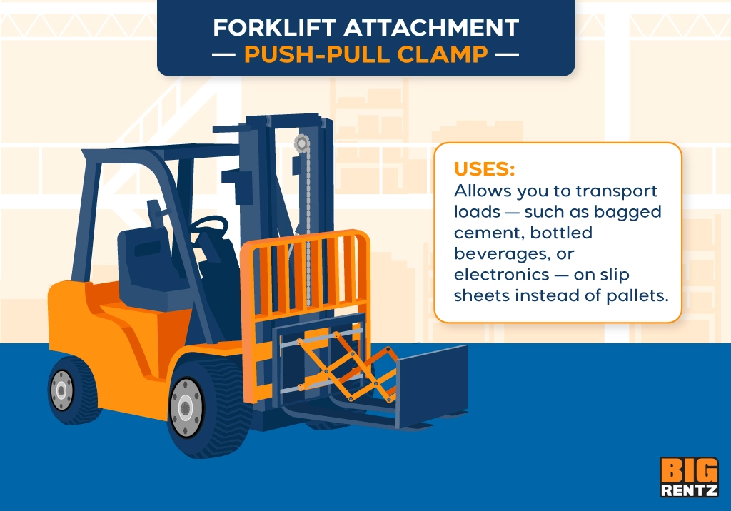 forklift push pull clamp attachment