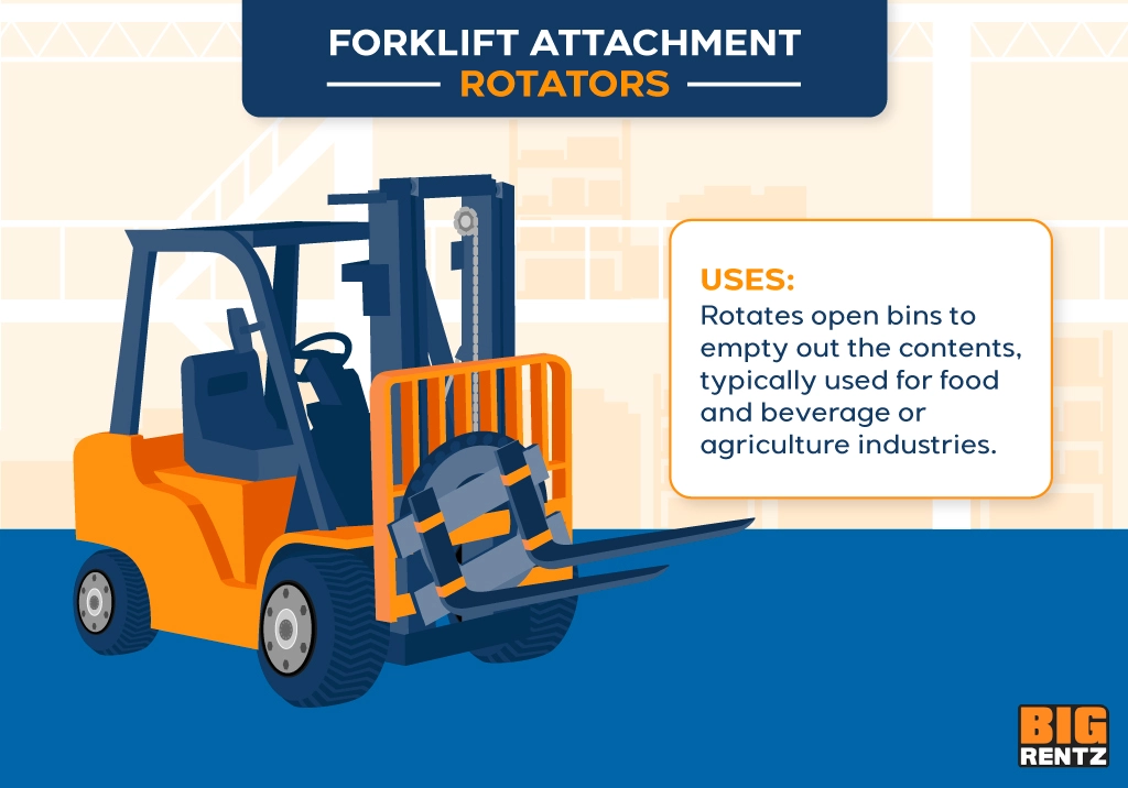 forklift rotators attachment