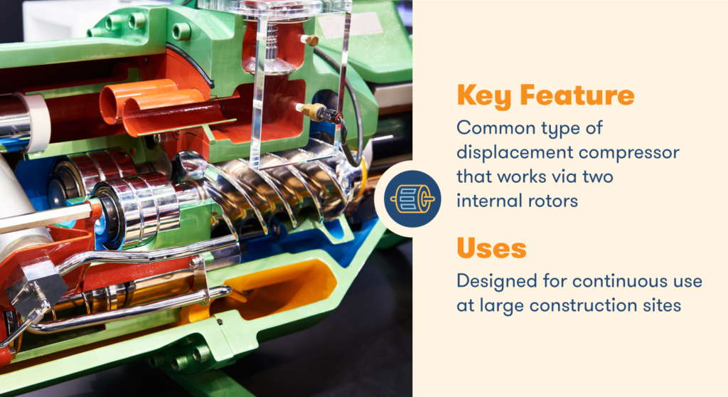 4 Types of Air Compressors BigRentz