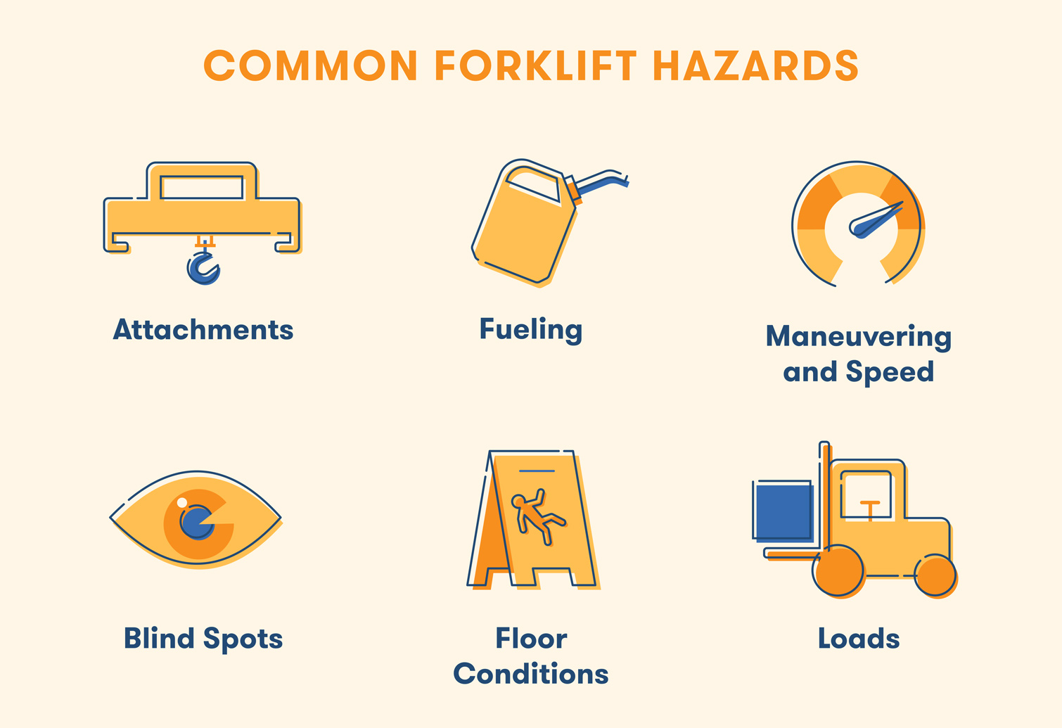 recap of forklift hazards