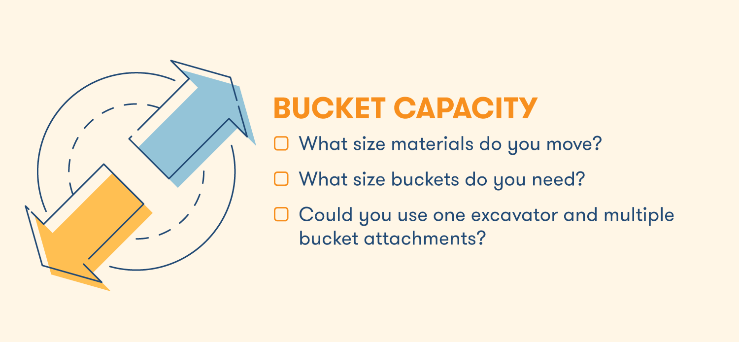 Bucket capacity