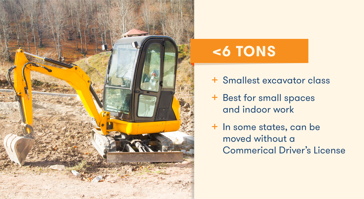 Excavator Sizes Which One To Choose For Your Project BigRentz