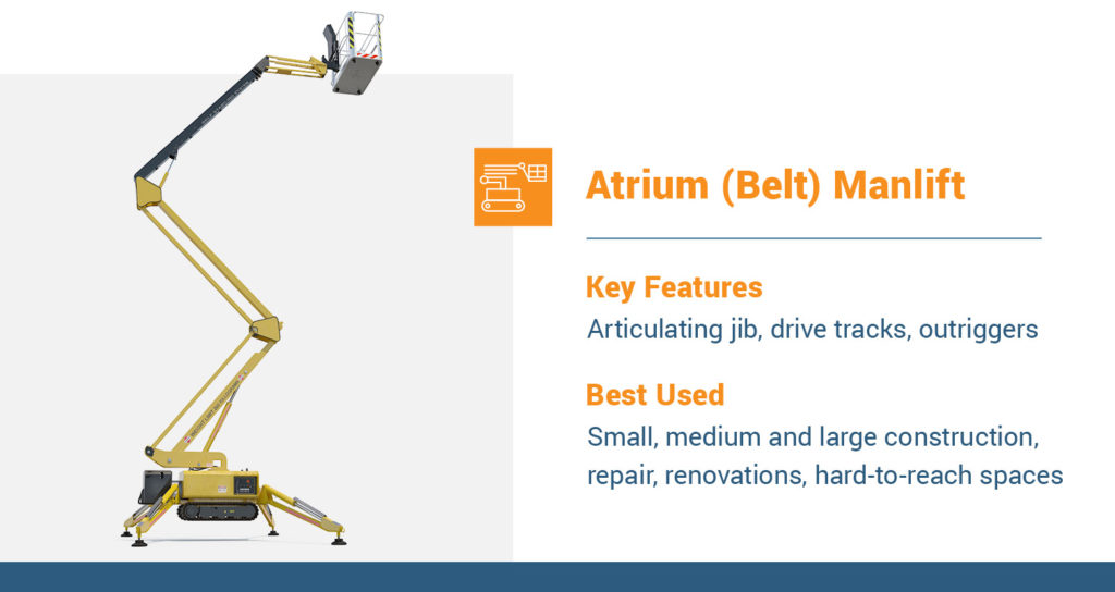 The 3 Man Lift Types Used in Construction BigRentz
