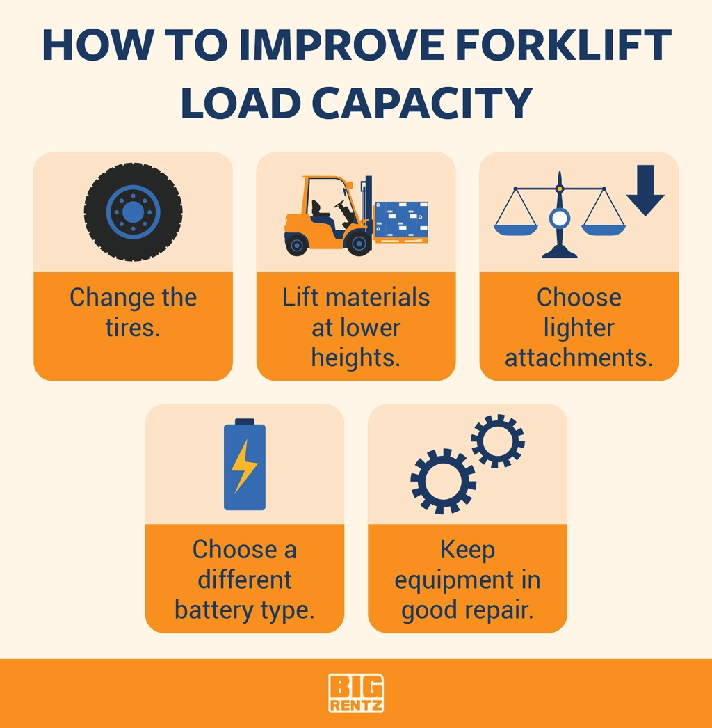 How to improve forklift load capacity