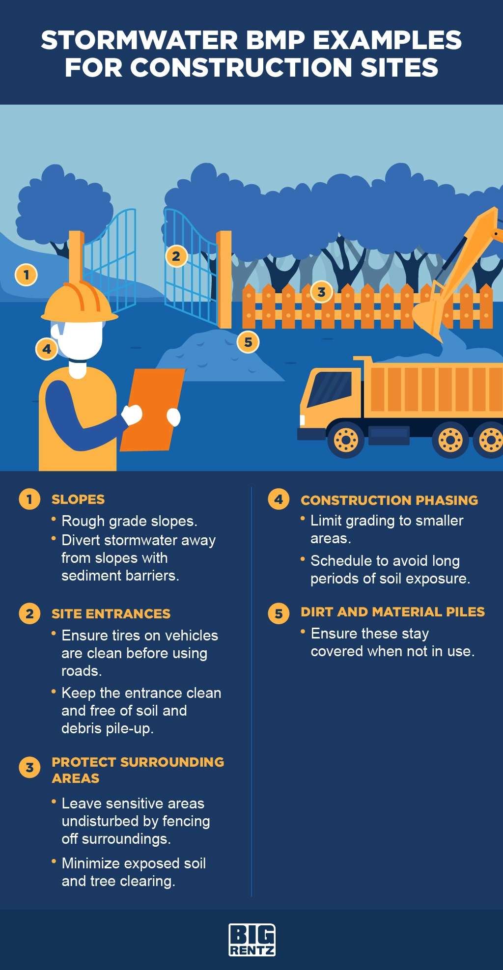 Stormwater BMP examples for construction sites