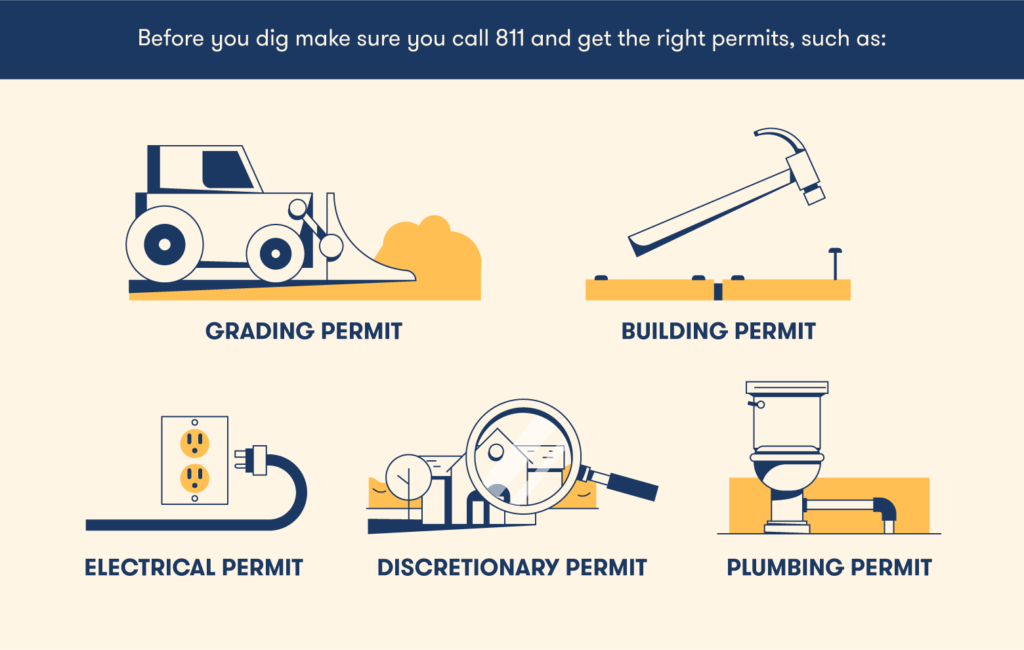 How to Build an Underground Bunker in 9 Steps BigRentz