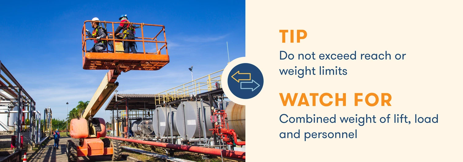 Tip: Do not exceed reach or weight limits