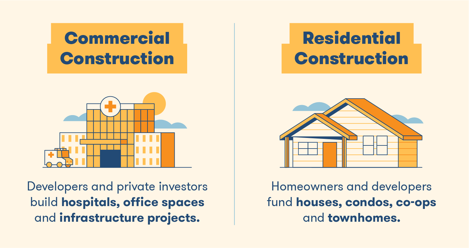 Residential Vs Nonresidential Building