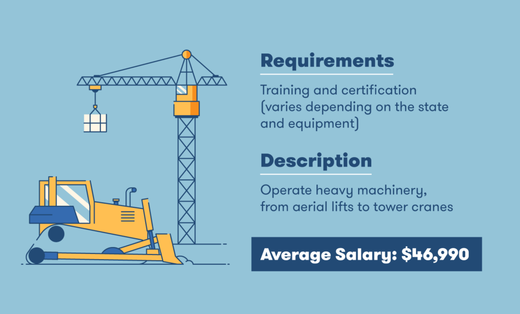 10 Best Construction Jobs For Your Career BigRentz