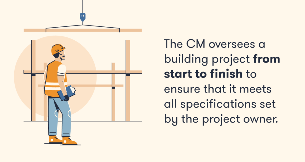 what-is-construction-management-bigrentz