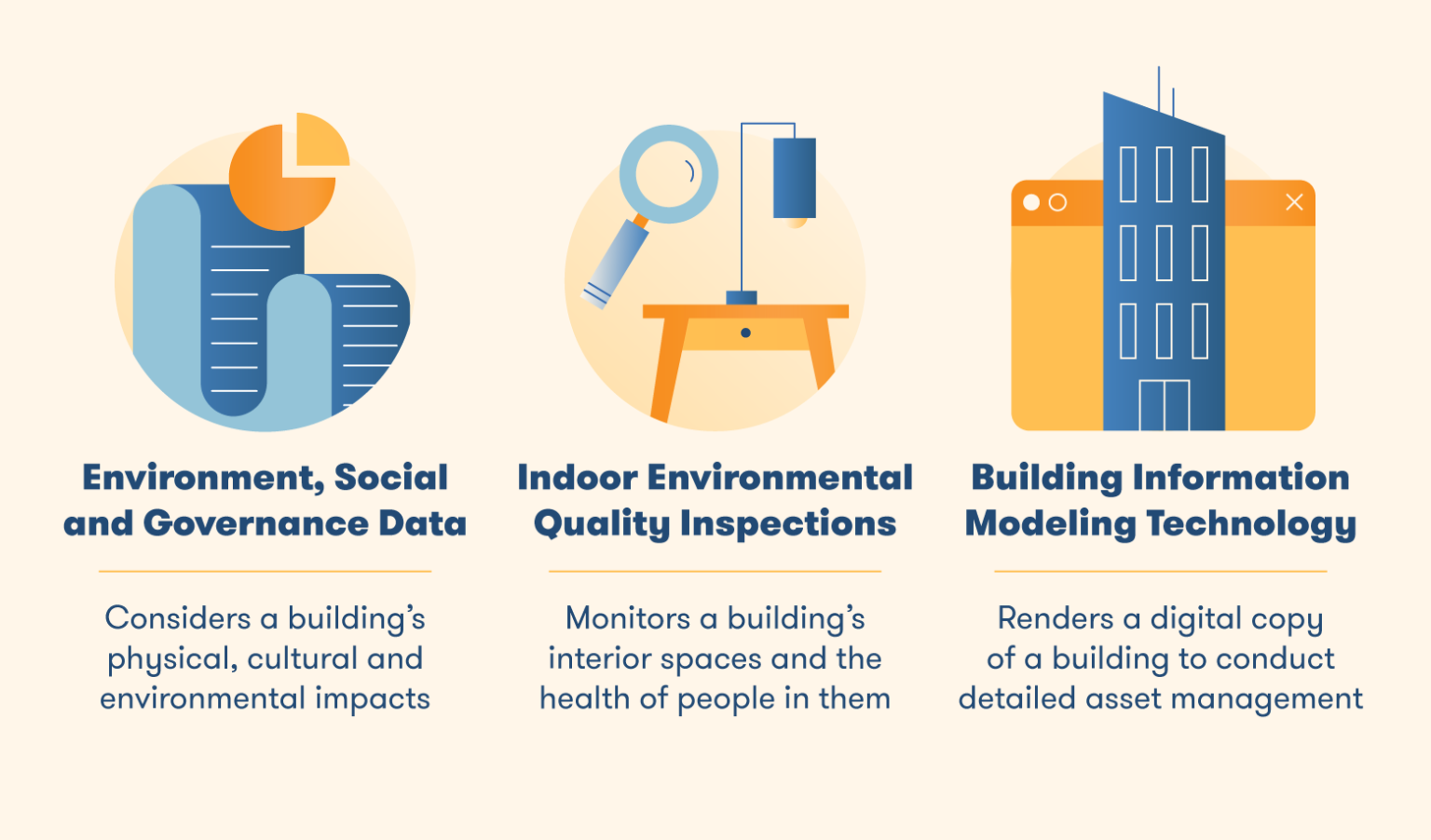 Healthy Buildings How Construction Fights Disease And Saves Lives Healthy Buildings How Construction Fights Disease And Saves Lives