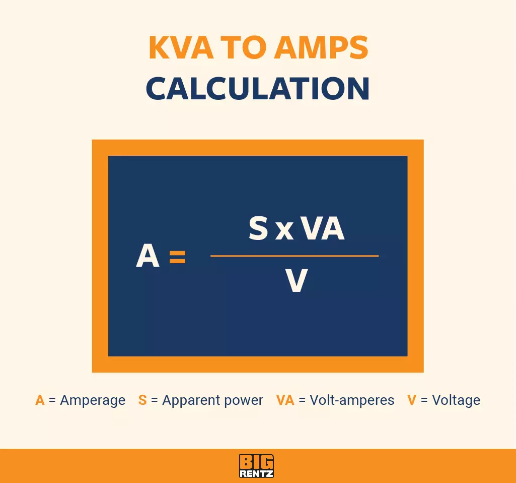 Amperage Chart kVA and kW to Amps Conversion BigRentz