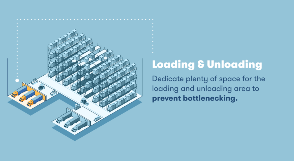 12 Warehouse Layout Tips for Optimization | BigRentz