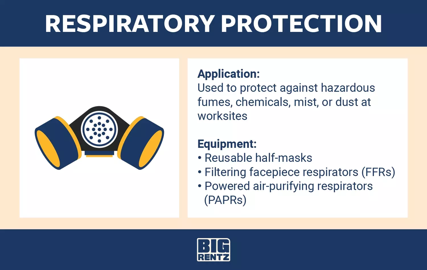 respiratory protection