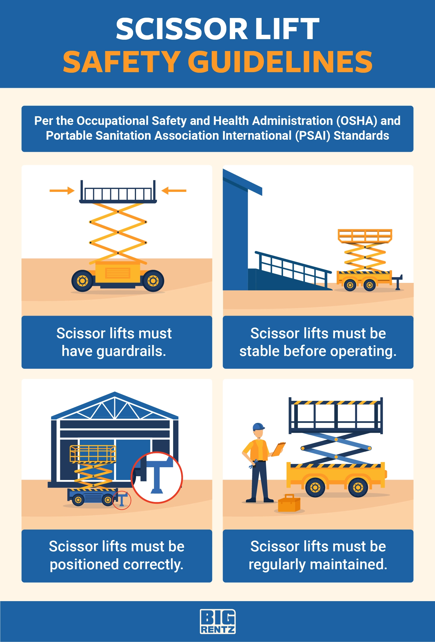 Scissor Lift Sizes How To Choose The Right Height BigRentz 44 OFF