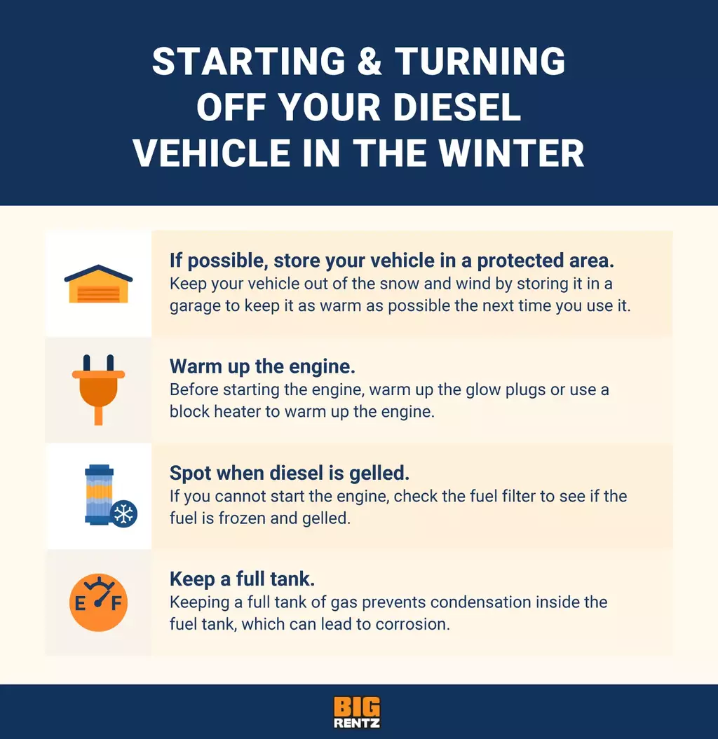 starting and turning off your diesel in winter