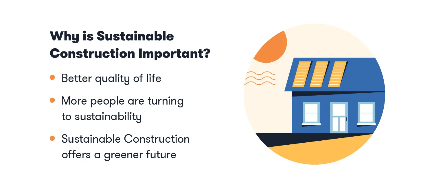 Estimating Building Materials