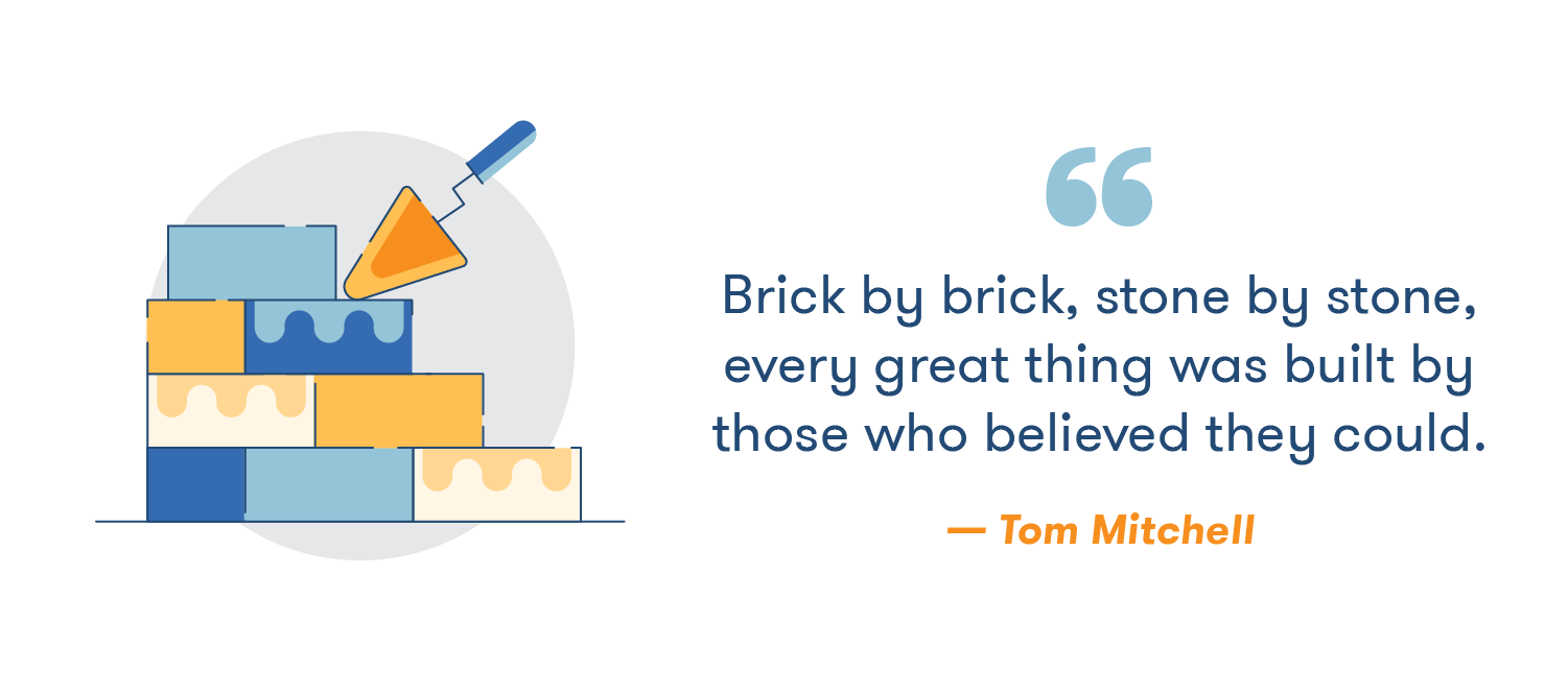 The Road To Success Is Always Under Construction SVG Is A Motivational  Shirt And Printable Wall Art Design, image size:1501x665