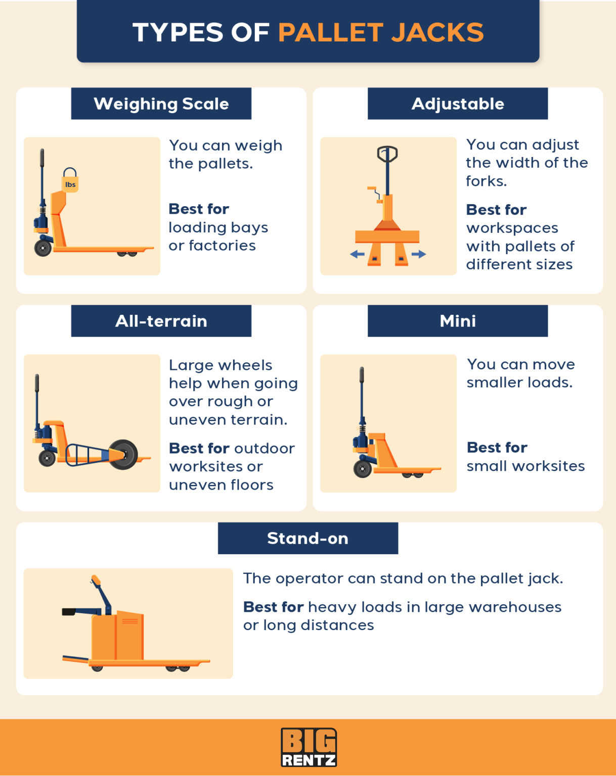 The Parts of a Pallet Jack and Their Functions BigRentz