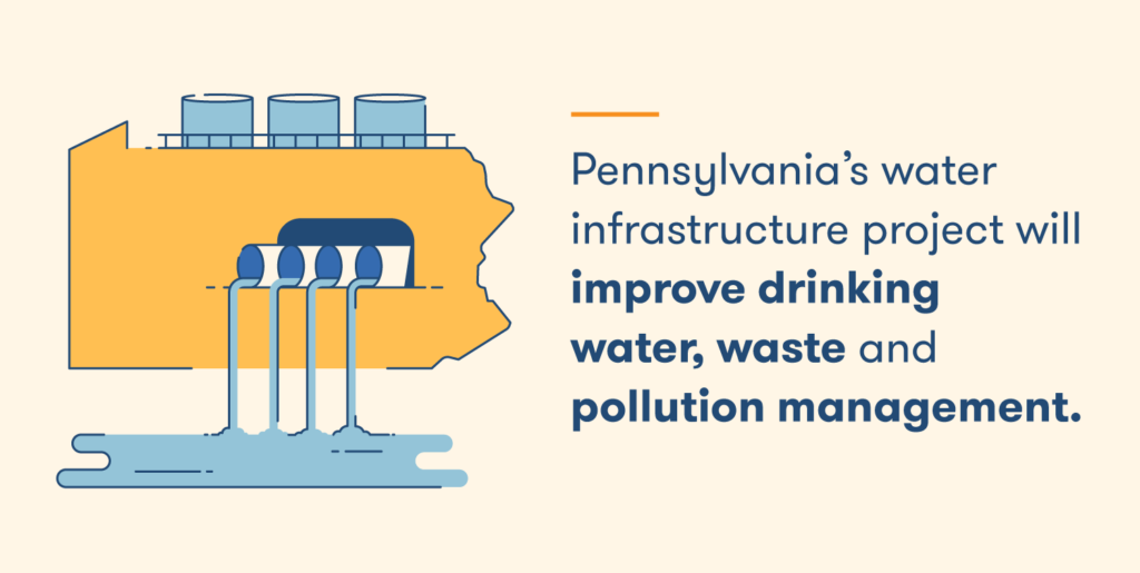 9 Types of Infrastructure Construction Projects in 2020 BigRentz