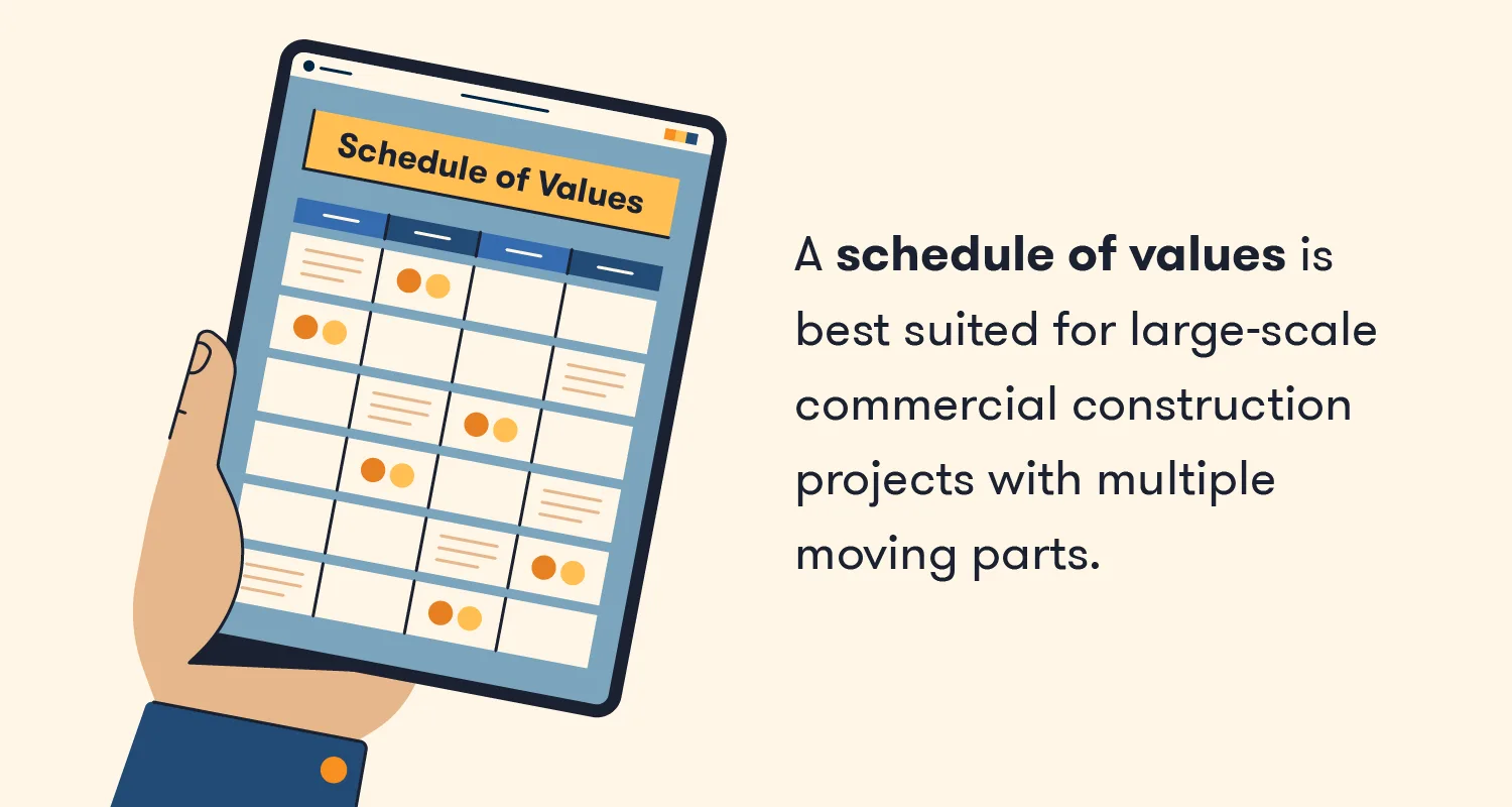 Schedule of Values: Why, How and When? (Template) - BigRentz