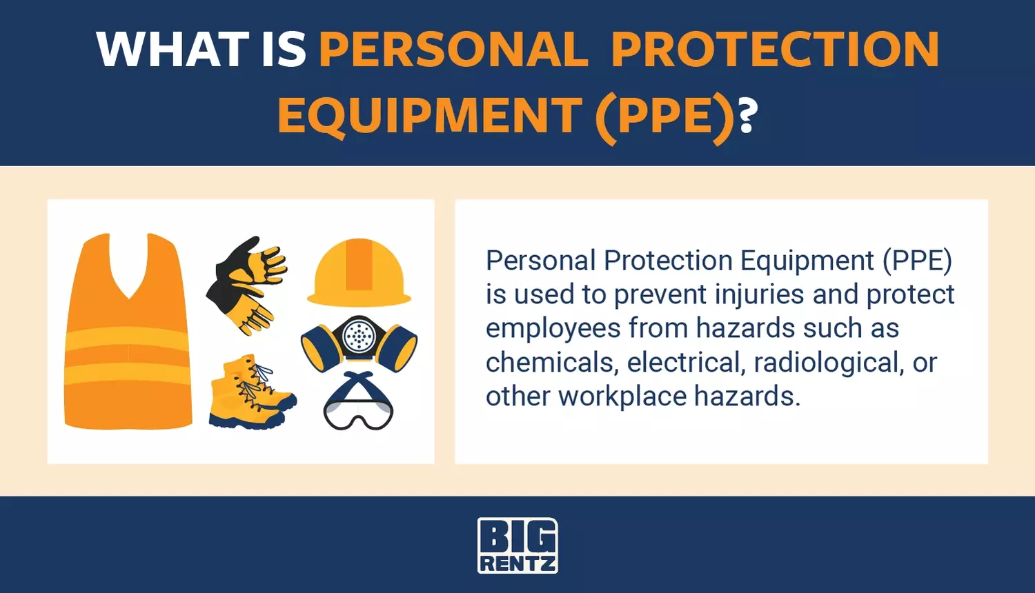 Construction Personal Protective Equipment