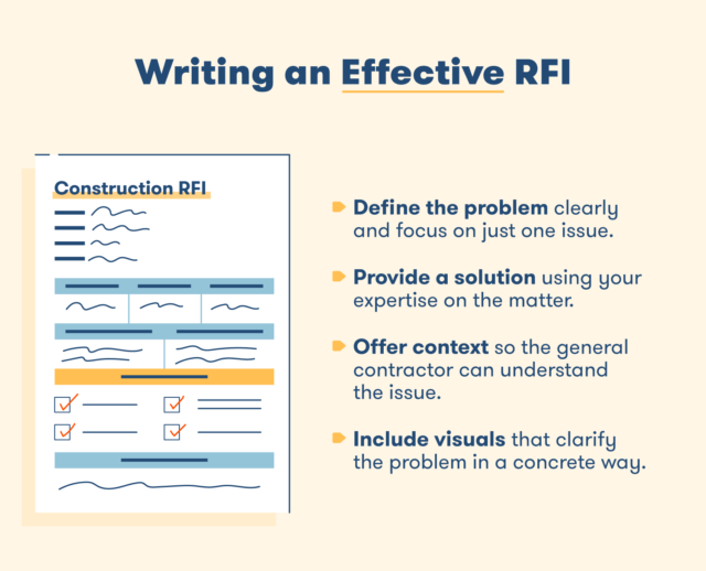 What Is an RFI in Construction? BigRentz